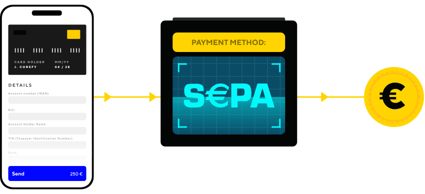 SEPA banque casino